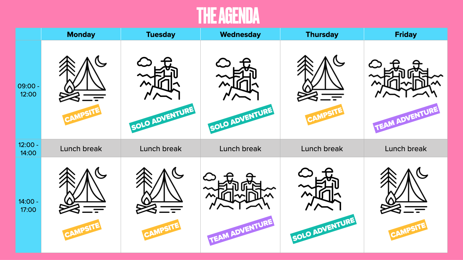 The weekly agenda: a Monday to Friday timetable of sessions with lunch breaks